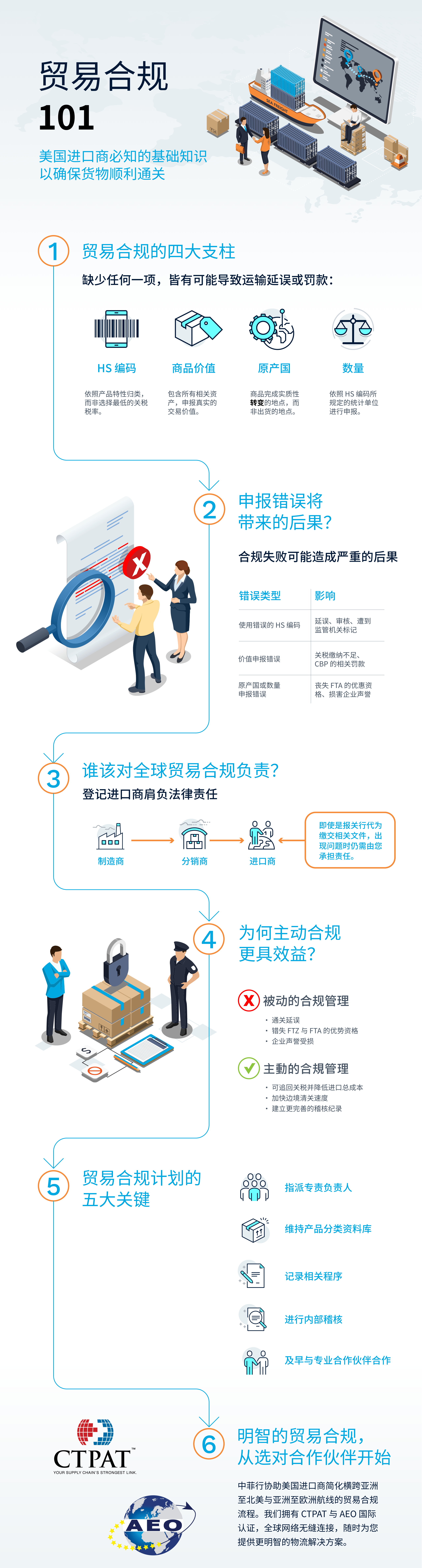 鼎天国际官方网站图片