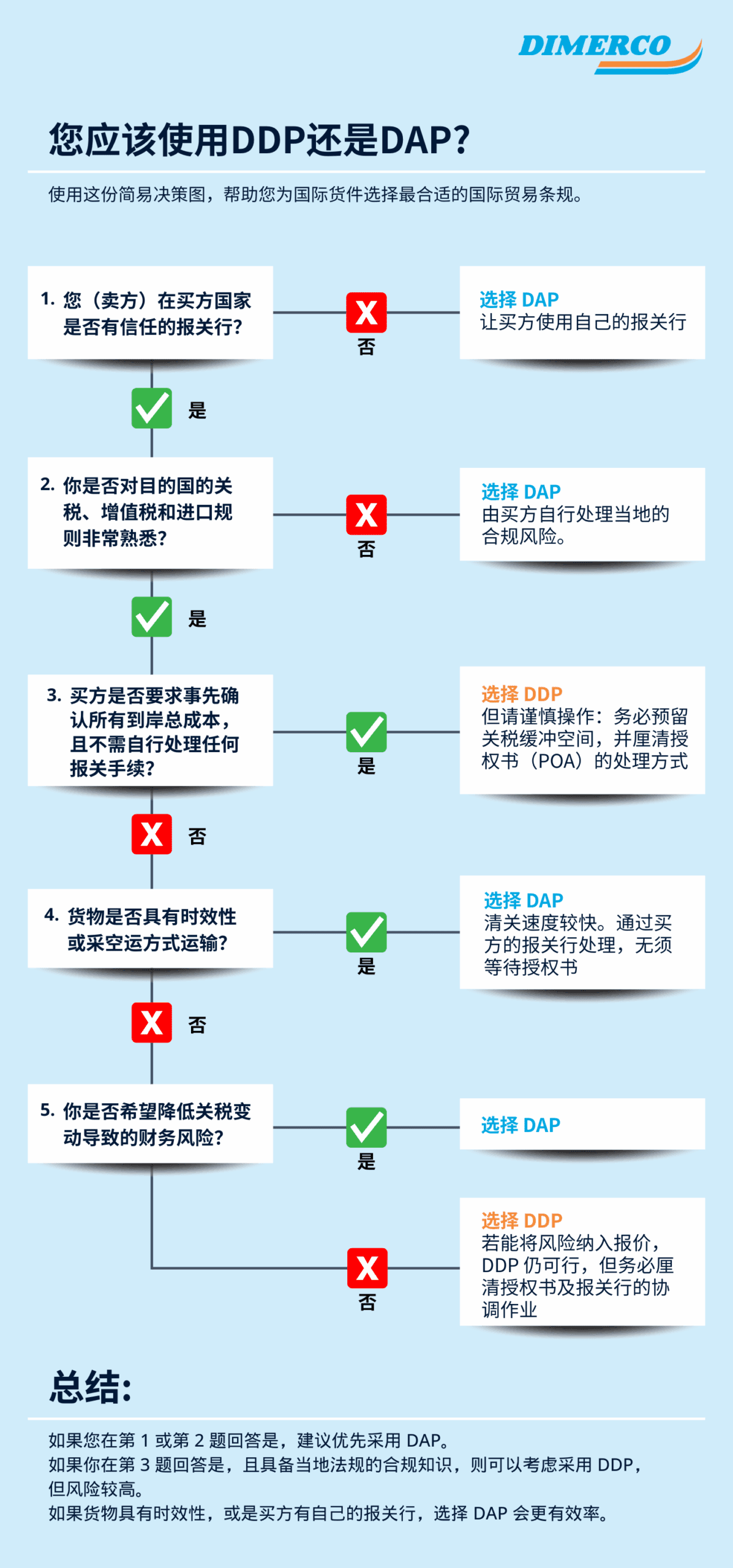 鼎天国际官方网站图片