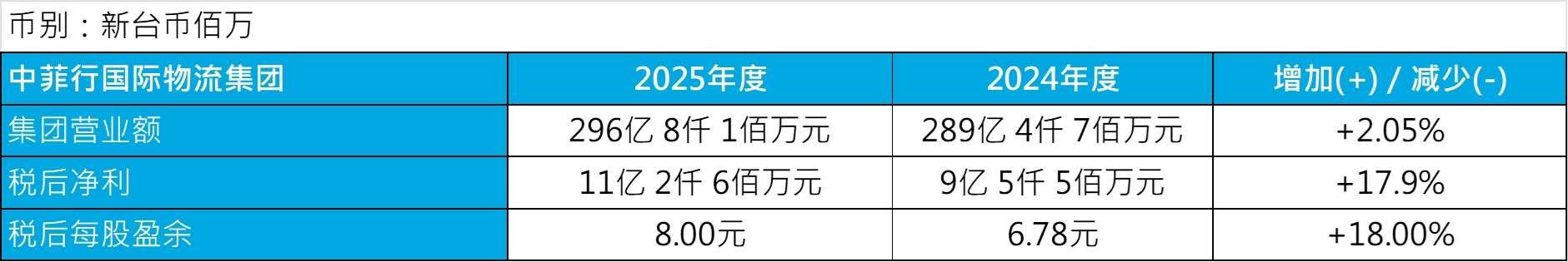 鼎天国际官方网站图片