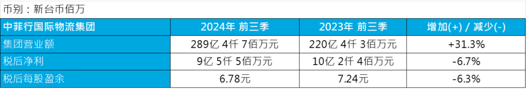 鼎天国际官方网站图片